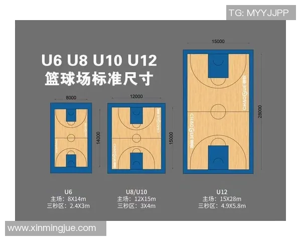 幼儿园适合使用的篮球尺寸选择指南及注意事项
