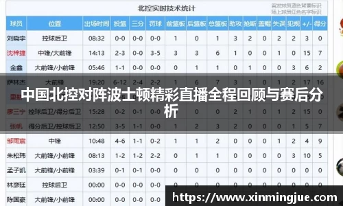 中国北控对阵波士顿精彩直播全程回顾与赛后分析